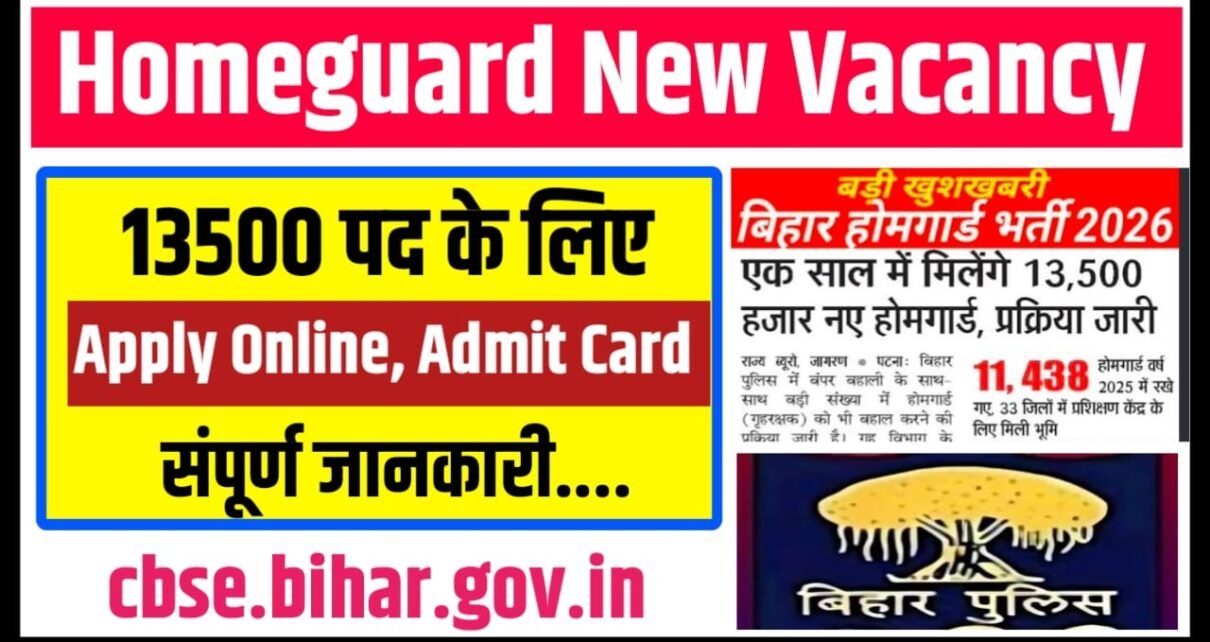 Bihar Homeguard New Vecancy 2026 - 27