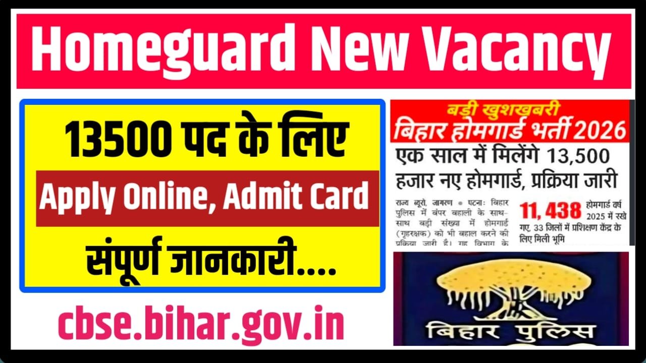 Bihar Homeguard New Vecancy 2026 - 27