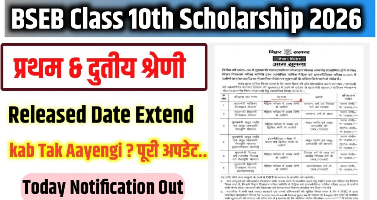Bihar Board Class 10th Scholarship Payment Status 2026