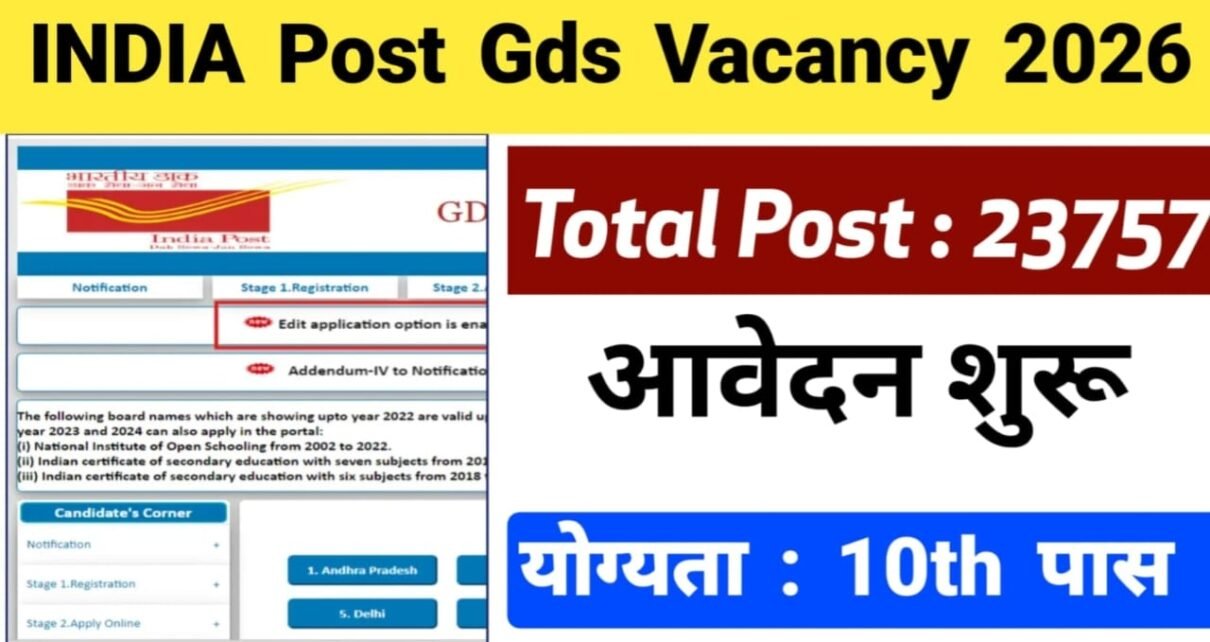 Gramin Dak Sevak New Vacancy 2026