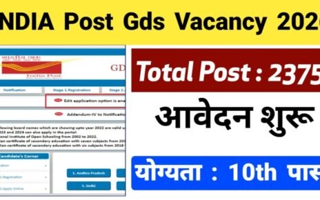 Gramin Dak Sevak New Vacancy 2026