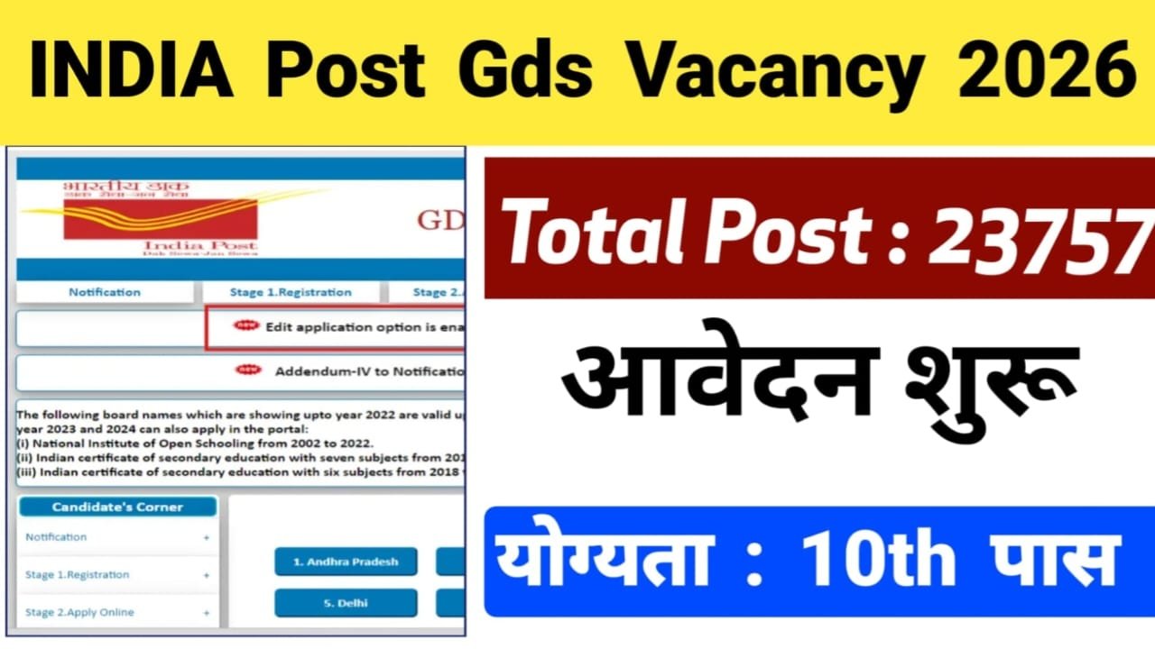 Gramin Dak Sevak New Vacancy 2026