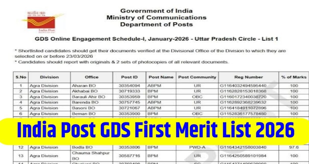 Gramin Dak Sevak Bharti 2026 First Merit List