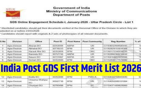 Gramin Dak Sevak Bharti 2026 First Merit List