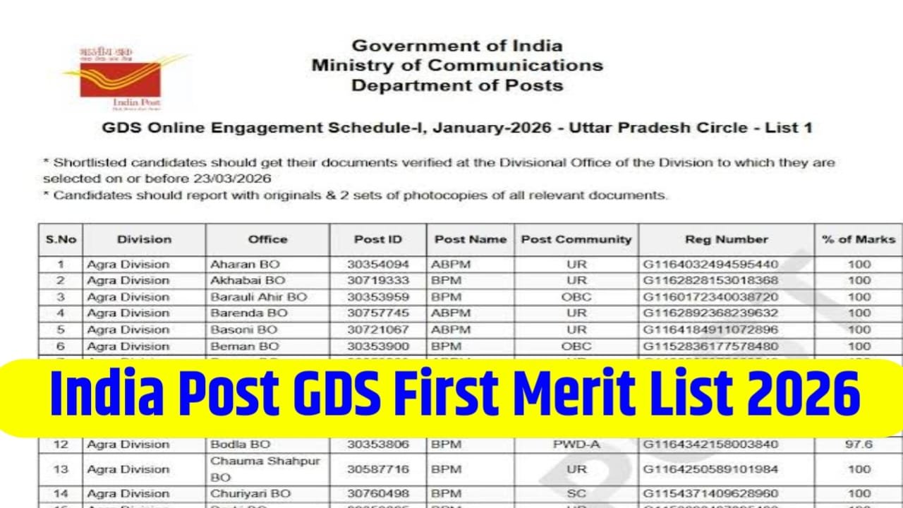 Gramin Dak Sevak Bharti 2026 First Merit List