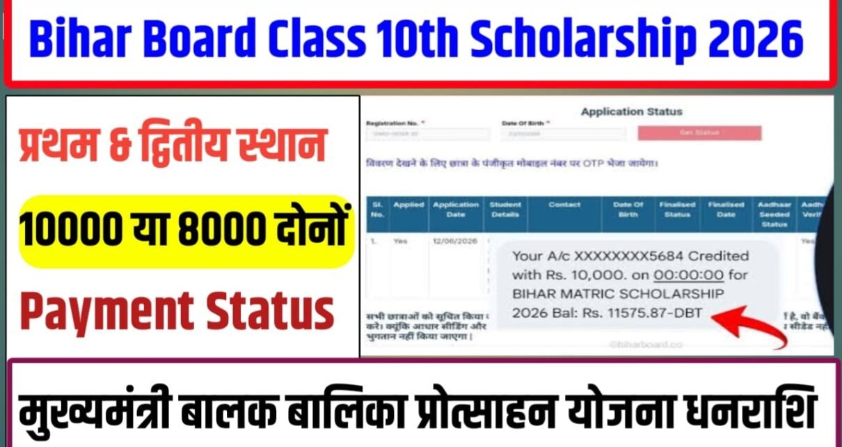 Bihar Board Class 10th Scholarship Payment Status Kaise Check Karen